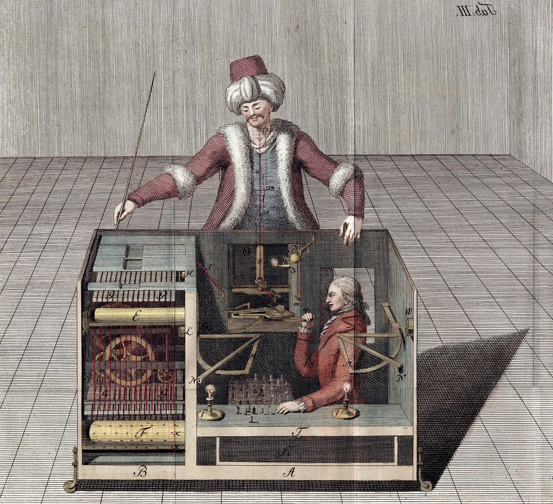 The Mechanical Turk was a chess playing machine first displayed in 1770. It appeared to play autonomously, but was secretly operated by a skilled chess player hidden inside the machine. It toured for 84 years before being destroyed in a fire in 1854.