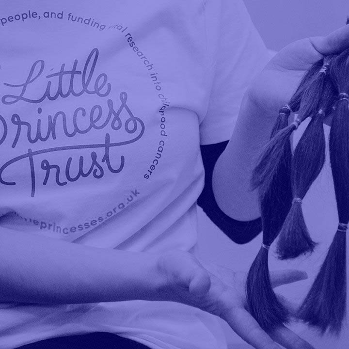 zsofia kollar, human material loop